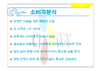 [광고론] CGV 마케팅전략과 광고-13