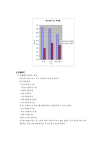 [환경] 대한항공 지속가능경영-10