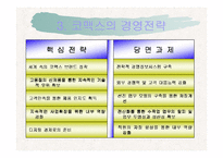[경영정보론] 코맥스 ERP도입 성공사례-9