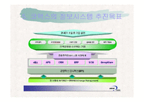 [경영정보론] 코맥스 ERP도입 성공사례-11