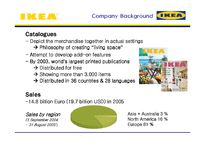 [국제경영전략] 이케아 IKEA’s 글로벌전략(영문)-6