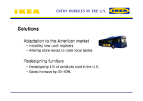 [국제경영전략] 이케아 IKEA’s 글로벌전략(영문)-15