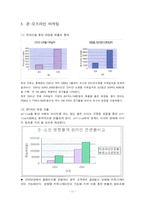 [인터넷마케팅] 미샤 마케팅 사례-11