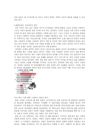 [법학] 자유와 평등-5