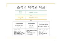 [단체급식] 단체급식의 전반적 이해-1