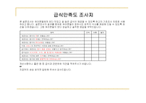 [단체급식] 단체급식의 전반적 이해-5