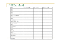 [단체급식] 단체급식의 전반적 이해-8