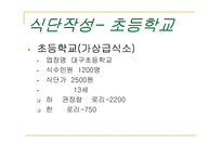 [단체급식] 단체급식의 전반적 이해-14