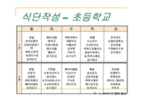 [단체급식] 단체급식의 전반적 이해-15