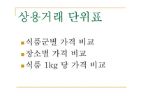 [단체급식] 단체급식의 전반적 이해-17