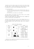 [교통공학] 자전거도로-4