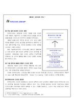 [디자인의 이해, 디자인, 문화] 세계 걸작 디자인 - 타이어 디자인-2