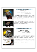 [디자인의 이해, 디자인, 문화] 세계 걸작 디자인 - 타이어 디자인-6