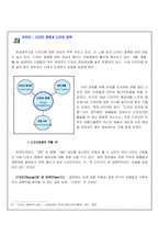 [디자인의 이해, 디자인, 문화] 세계 걸작 디자인 - 타이어 디자인-8