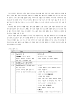 [방송제작, 영화] 방송제작이론 - 영화 고(go) 시퀀스 분석-2