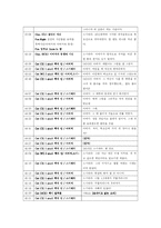 [방송제작, 영화] 방송제작이론 - 영화 고(go) 시퀀스 분석-3