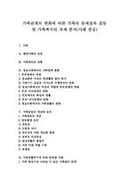 [가족복지] 가족관계의 변화에 따른 가족의 문제점과 갈등 및 가족복지의 과제 분석(사례 중심)-1