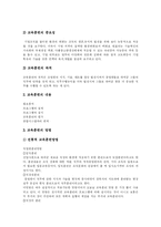[인적자원관리(HRM)] 인적자원관리(HRM)에 관한 분석 고찰(사례)-7