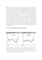 [도시공학] 부동산정책 10.29,8.31대책 문제점과 해결방안 모색-4