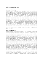 [도시공학] 부동산정책 10.29,8.31대책 문제점과 해결방안 모색-5