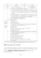 『한울터기-‘장애의 벽을 넘어’』프로그램 계획서-10
