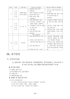 『한울터기-‘장애의 벽을 넘어’』프로그램 계획서-14