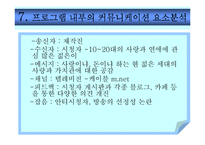 [신문방송마케팅] 리얼리티 프로그램 - 조정린의 아찔한 소개팅 커뮤니케이션 분석-14