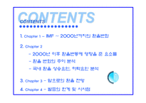 [금융] 최근 원달러 환율의 추이와 해석-2