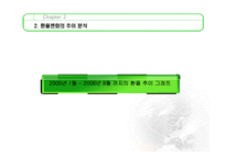 [금융] 최근 원달러 환율의 추이와 해석-11
