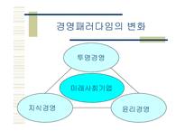 [마케팅] 기업 경영의 새로운 모색 - 이랜드의 사례분석-5