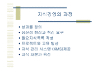 [마케팅] 기업 경영의 새로운 모색 - 이랜드의 사례분석-18