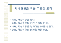 [마케팅] 기업 경영의 새로운 모색 - 이랜드의 사례분석-19