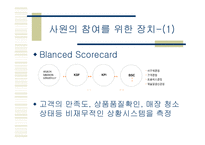 [마케팅] 기업 경영의 새로운 모색 - 이랜드의 사례분석-20
