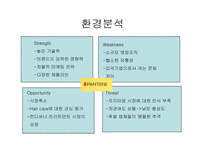 [마케팅] 프리미엄 샴푸시장의 선두주자 - 팬틴 분석-5