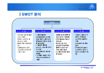 [마케팅] 사진 전문 스튜디오 ‘포토수’ 분석-7