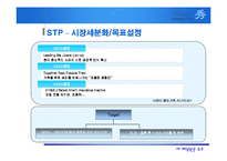 [마케팅] 사진 전문 스튜디오 ‘포토수’ 분석-10