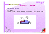 [마케팅] 퓨마(PUMA)의 제품고급화전략 추진 위한 마케팅 전략-4