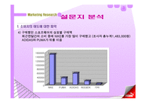 [마케팅] 퓨마(PUMA)의 제품고급화전략 추진 위한 마케팅 전략-7