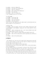 [결혼] 결혼가치관의 변화와 전통혼례 및 외국의 다양한 결혼문화 분석-7