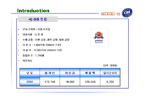 [마케팅] 하이트 맥주 Vs OB(오비)맥주 마케팅 분석-6