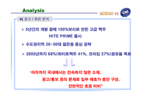 [마케팅] 하이트 맥주 Vs OB(오비)맥주 마케팅 분석-17