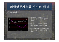 [재무] 한국 주식시장으로의 국제자본유입 추이와 해석-18