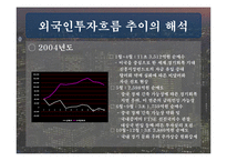 [재무] 한국 주식시장으로의 국제자본유입 추이와 해석-20