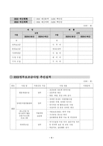 [사회복지, 사업계획서, 프로포잘, proposal, 프로그램, 교정사회사업, 청소년, 보호관찰] 수강명령집행 청소년의 여가교육을 통한 분노성향 및 반사회적행동 조절기능강화프로그램-4