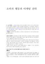 [소비자행동론] 소비자 행동과 마케팅사례분석-2