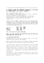 [소비자행동론] 소비자 행동과 마케팅사례분석-4