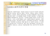 [사회복지] 종합사회복지관(발표용파포)-14