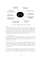 [사회복지] 빈곤아동에 대한 이해및 분석-12