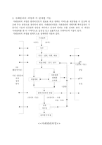 [사회과학] 사례관리의사례연구(에뿔)-6