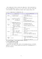 [사회복지] 국민기초생활보장제도의 현황과 문제점분석-4